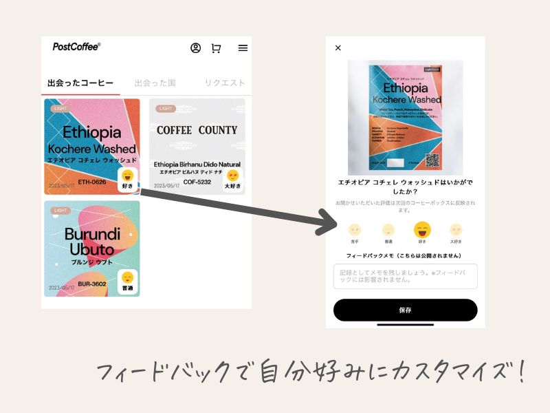 ポストコーヒーのフィードバック