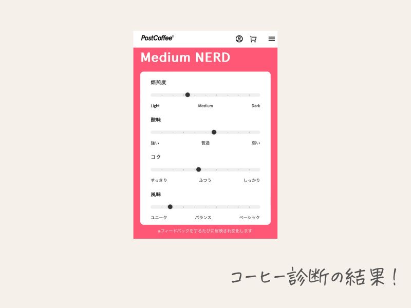 ポストコーヒーのコーヒー診断