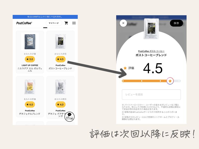 ポストコーヒーの評価